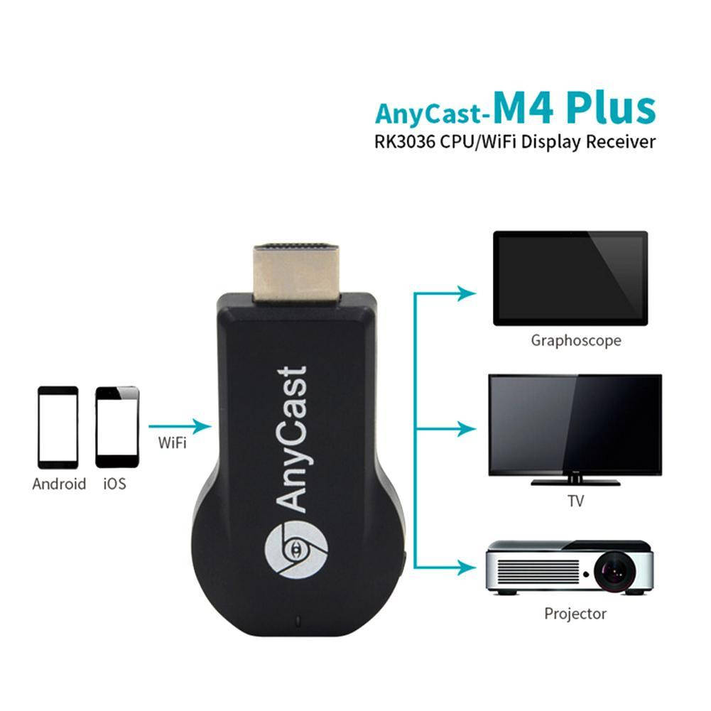 

AnyCast M4 Plus hdmi wifi приемник GB