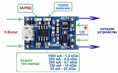 

TP4056 Зарядное Li-Ion TYPE-C с защитой