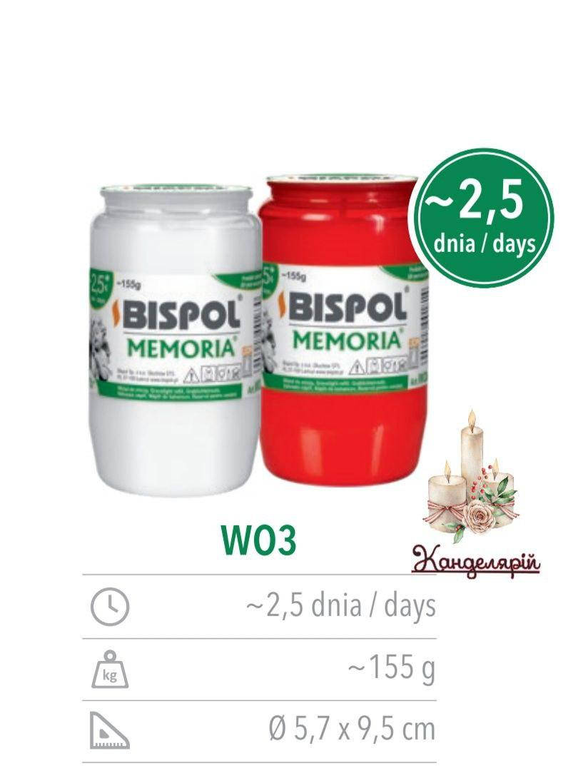 

Свечи запаска масляна Bispol W03 на 60 часов