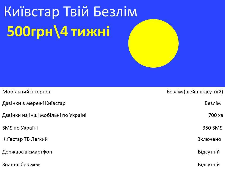

Стартовый пакет Киевстар с абонплатой 500 грн за 4 недели: Твой Безлим