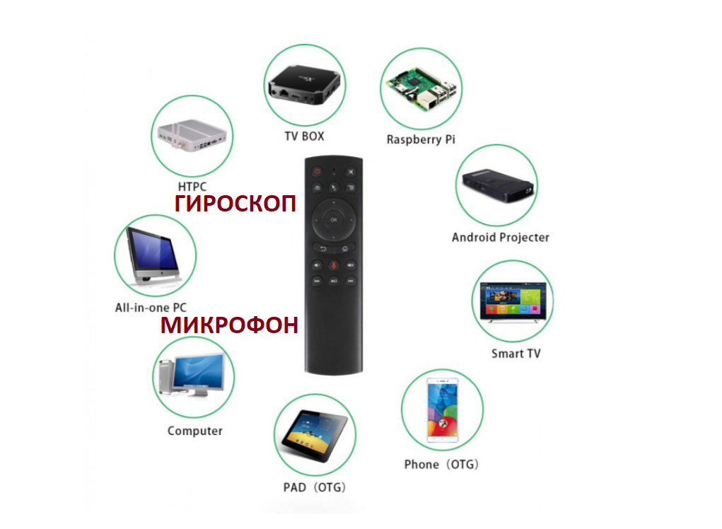 

Пульт G20S с гироскопом Air Mouse Аэро мышь с микрофоном, Черный