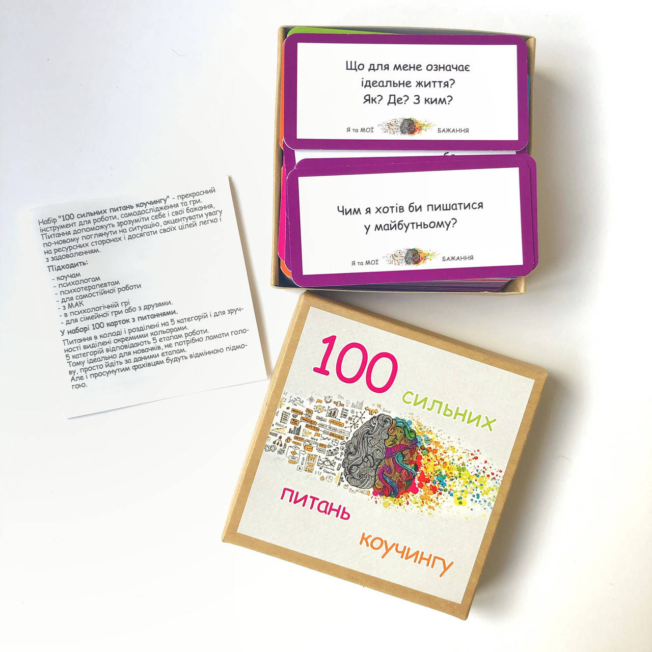 

Метафоричні карти "100 сильних питань коучингу". Квітка Наталія