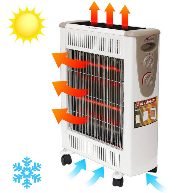 

Инфракрасный обогреватель Helios BSW-2000