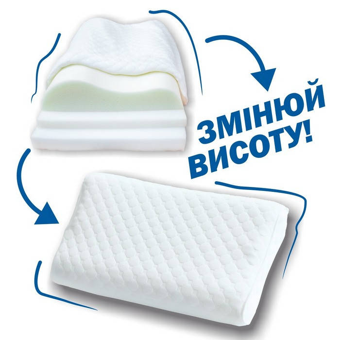 

Трехслойная ортопедическая подушка для детей с эффектом памяти Olvi 2507