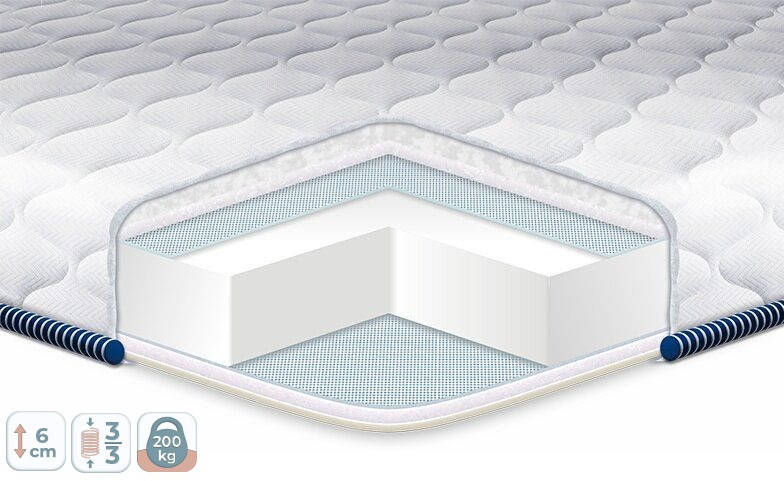 

Тонкий матрас топпер-футон Eurosleep Slim Super Strong с фиксаторами по углам