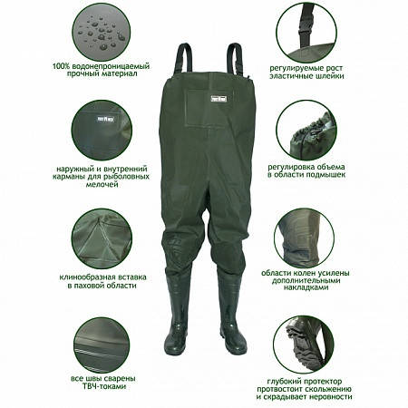 

Комбинезон забродный Fortmen