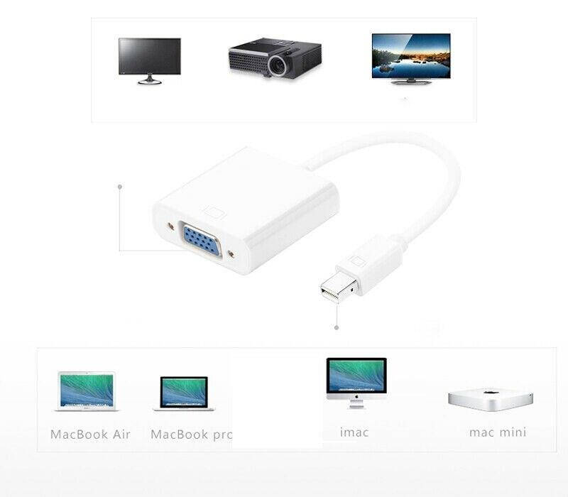 

Адаптер, переходник Mini DisplayPort (Thunderbolt) – VGA Apple Mac