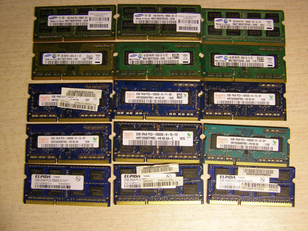 

Sodim ddr3 2Гб PC3-10600 1333Мгц