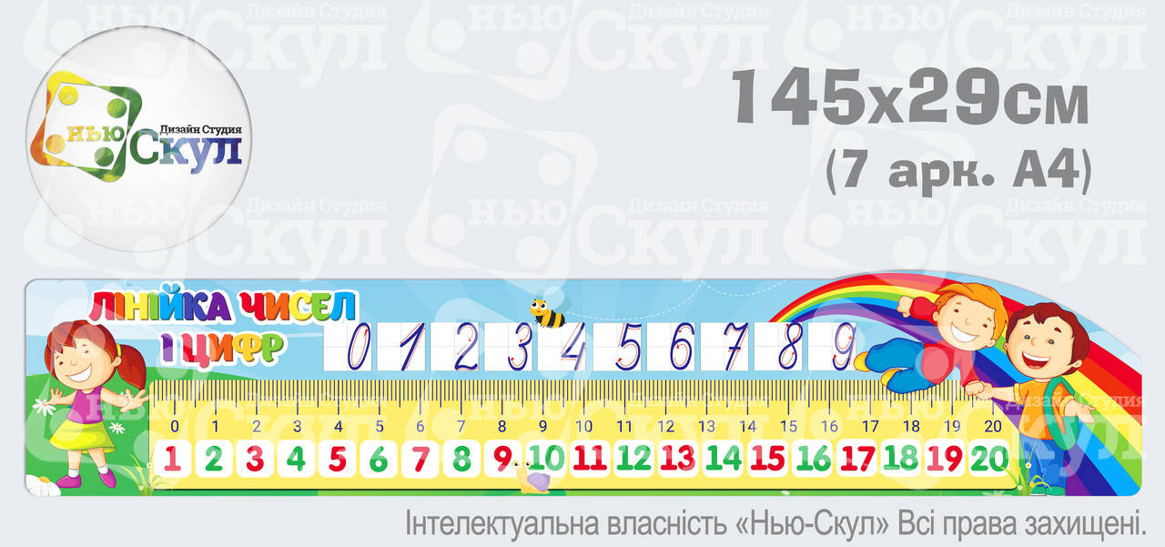 

Лінійка чисел і цифр