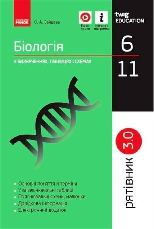 

Рятівник 3.0. Біологія у визначеннях, таблицях і схемах. 6-11 класи, (Зайцева О.А.), Ранок
