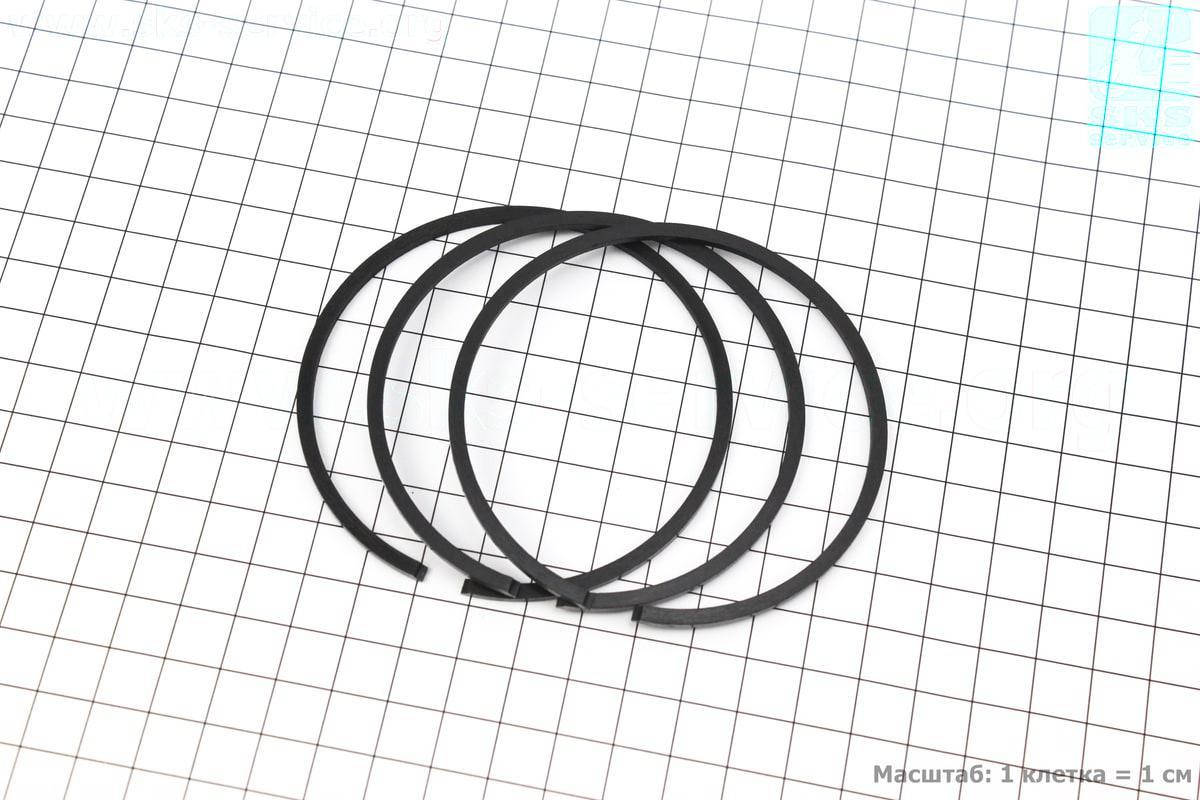 

Кольца поршневые к-кт 3шт Планета "Спорт" 3р. 77,50мм, ПОЛЬША (342375)
