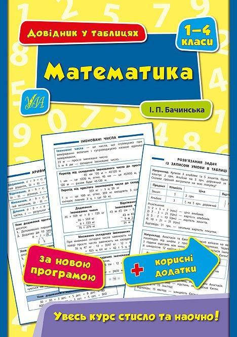 

Математика. 1–4 класи. (Довідник у таблицях (1-4 класи) )