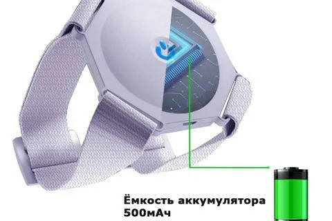 

SMART Корсет для спины! Mega