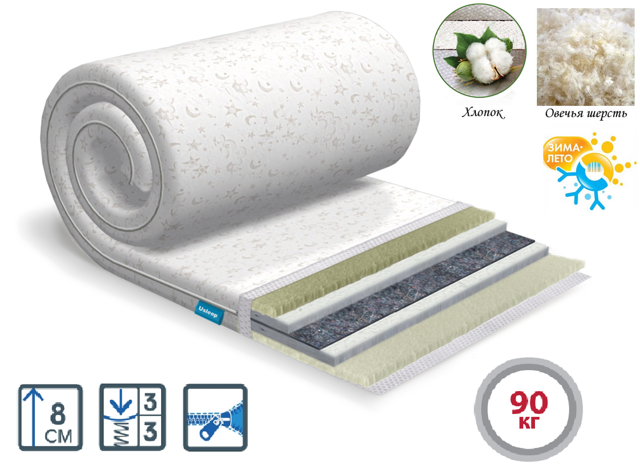 

Матрас топпер-футон 8см 140*190 Standart Plus зима-лето (Стандарт плюс)