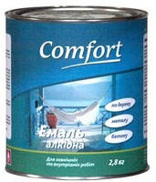 

Эмаль Comfort ПФ-115 белая 2,8кг