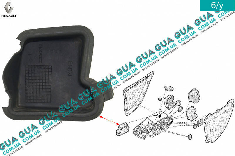 

Уплотнительная заглушка кузова / багажника ( левая ) 8200167524 Renault / РЕНО CLIO II / КЛИО 2