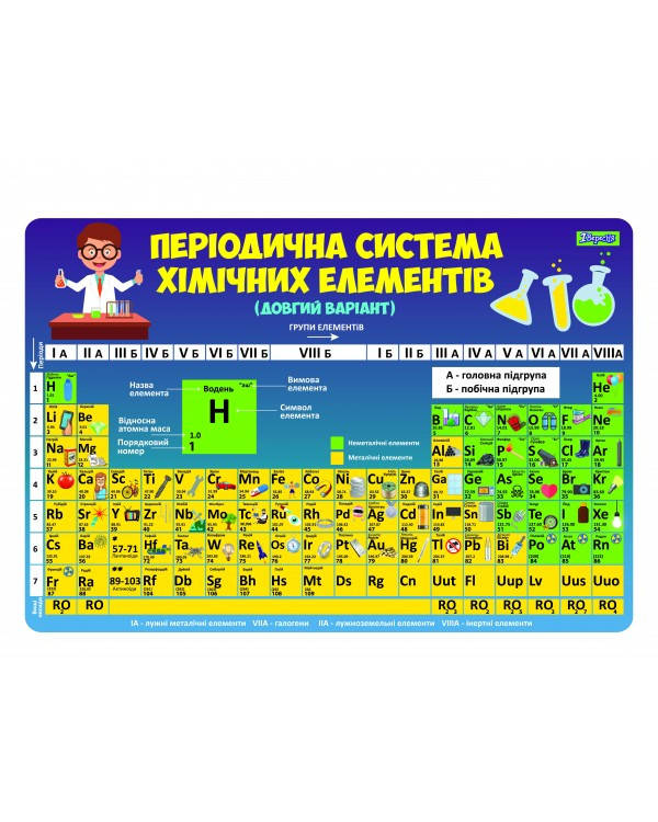 

Підкладка для столу дитяча «Таблиця Менделєєва»