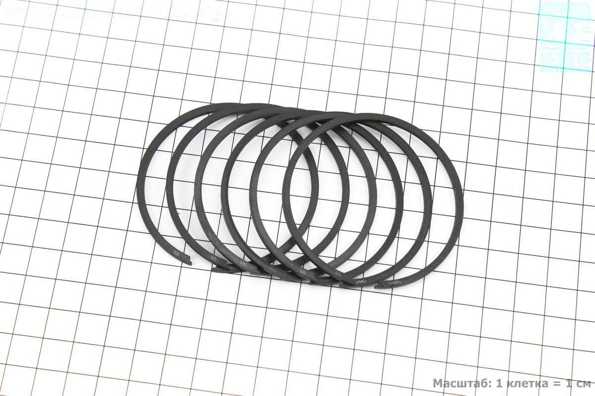 

Кольца поршневые 12V 5 ремонт на мотоцикл Ява