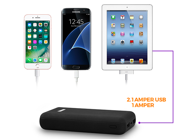 

Powerbank повербанк S-LINK 20000 mAh, 2 USB, павербанк, Power bank батарея, внешний аккумулятор