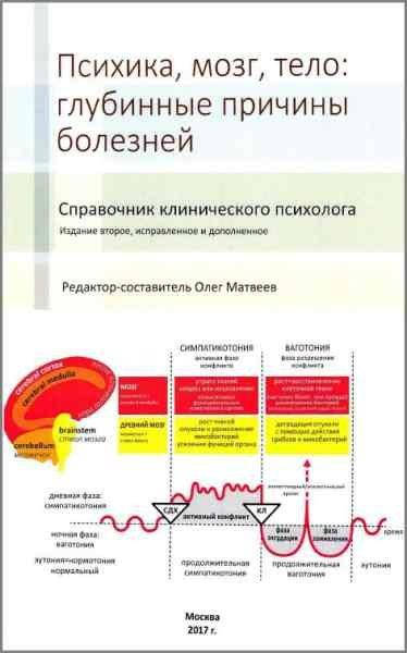 

Психика, мозг, тело: глубинные причины болезней. Справочник клинического психолога
