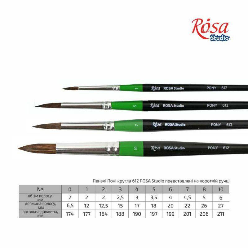 

Пони круглая, 612, № 2, к.р. кисть ROSA Studio