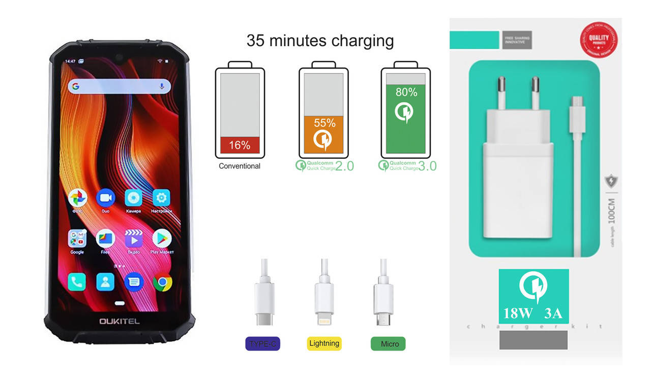 

Quick Charger 18W 3A для смартфона Oukitel WP6, Быстрая зарядка, Белый
