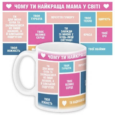 

Белая кружка (чашка) с принтом "Чому ти найкраща мама у світі", Белый
