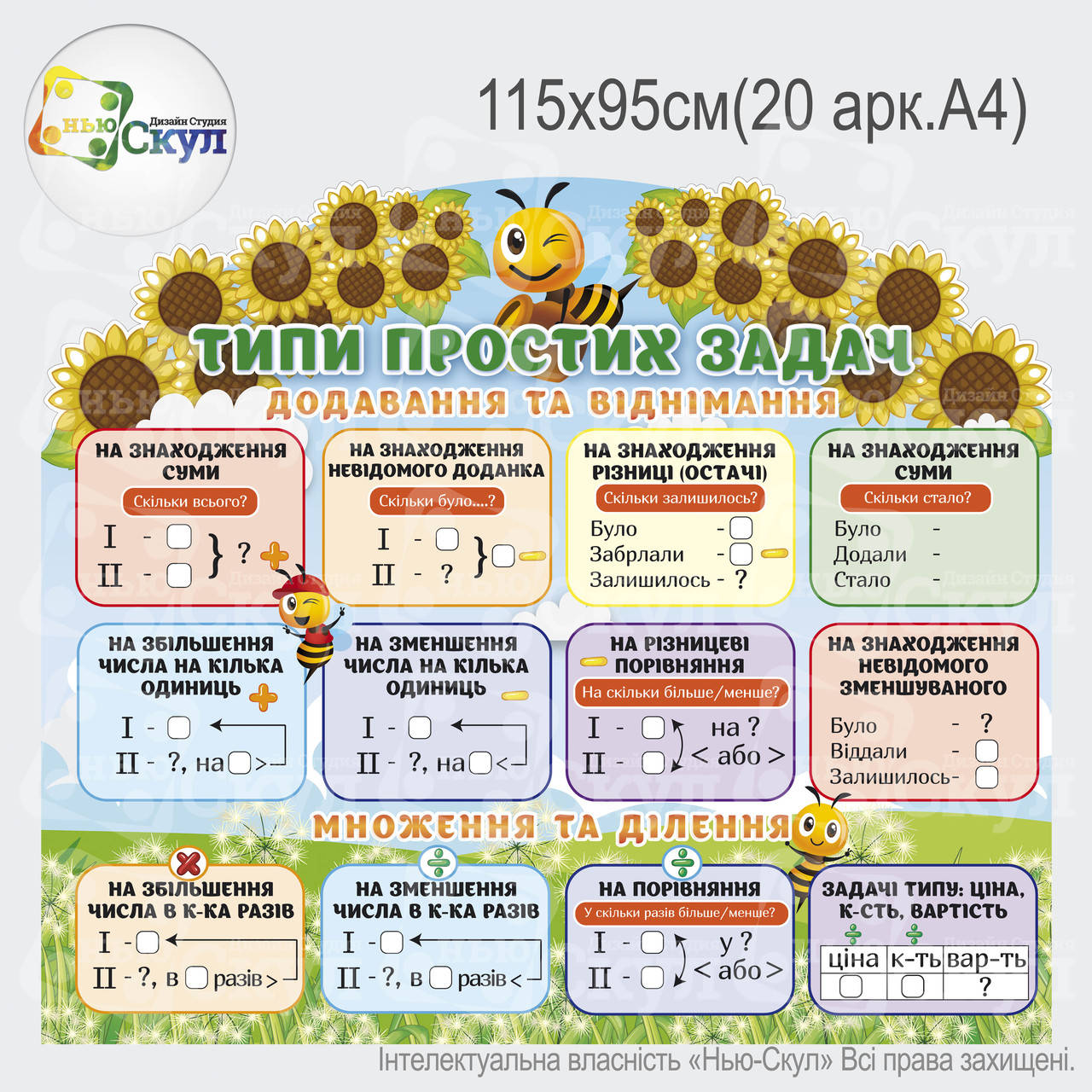 

Типи простих задач