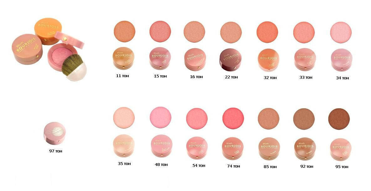 

Bourjois Pastel Joues Компактные румяна с зеркальцем Буржуа в ассортименте
