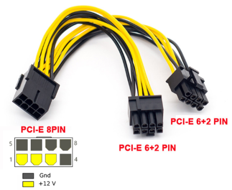 

Кабель питания видеокарт 8pin to 2(6+2) Удлинитель 8пин на 2*(6+2)