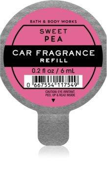 

Аромат для авто Bath & Body Works Sweet Pea