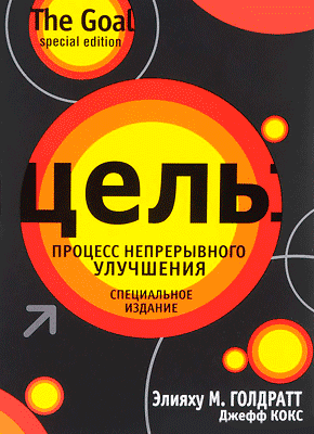 

Цель. Процесс непрерывного улучшения