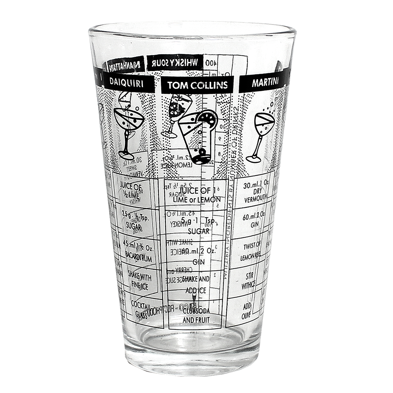 

Стакан мерный к шейкеру BOSTON 400 мл