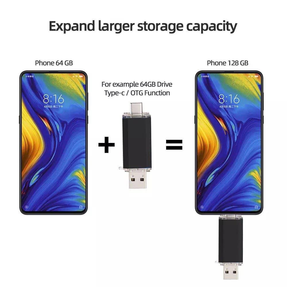 

USB флешка 64 GB 2.0 . Двухстороння в компьютер и телефон. USB + TYPE-C