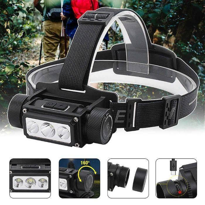

Мегамощный налобный фонарь Boruit B39 XM-L2+2*XP-G2 5000LM+Аккумулятор 21700 на 4000 мап