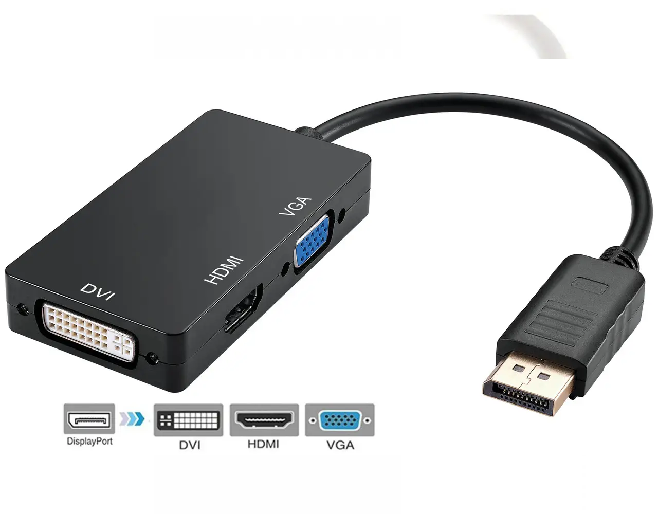 

Переходник Конвертер DisplayPort to HDMI DVI VGA 3 IN 1, Белый