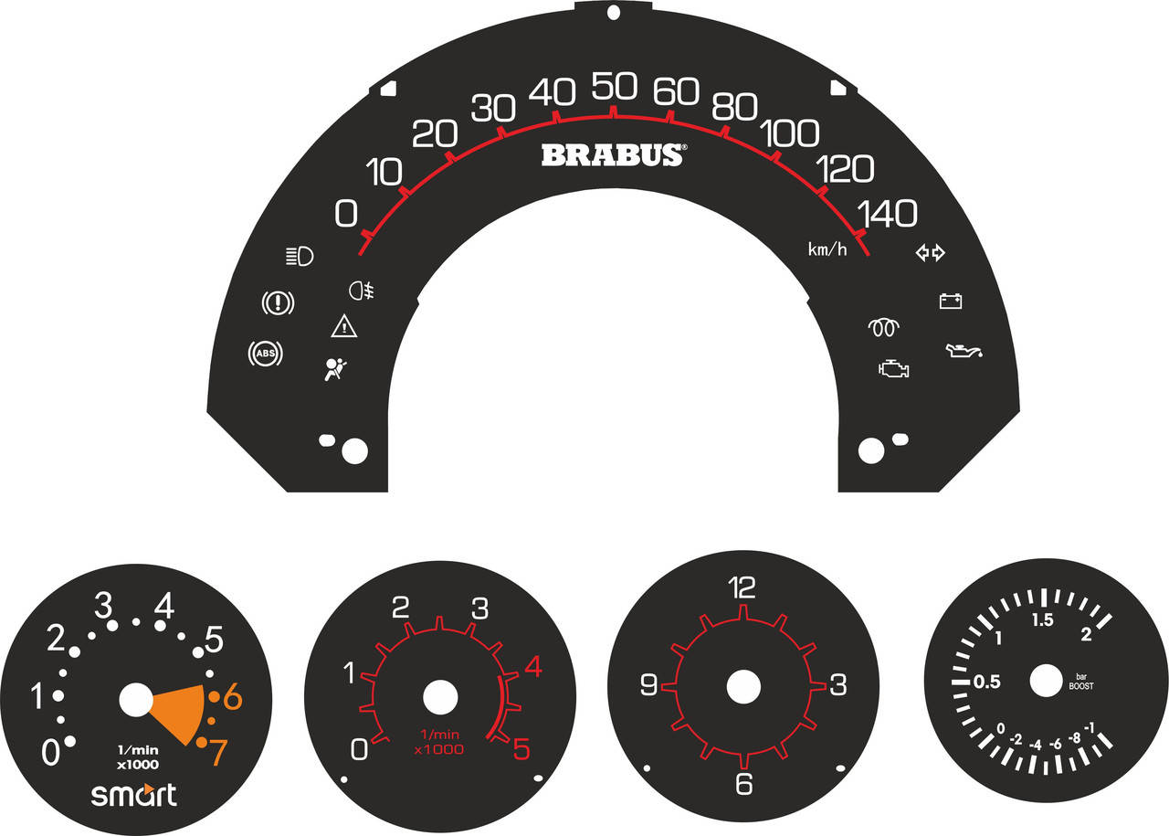 

Шкалы приборов Mercedes Smart ForTwo 98-07