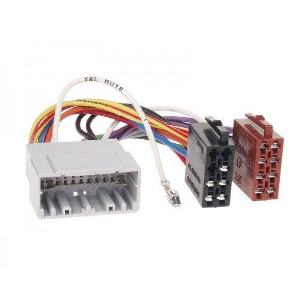 

Переходник ISO Chrysler, Jeep ACV 1031-02
