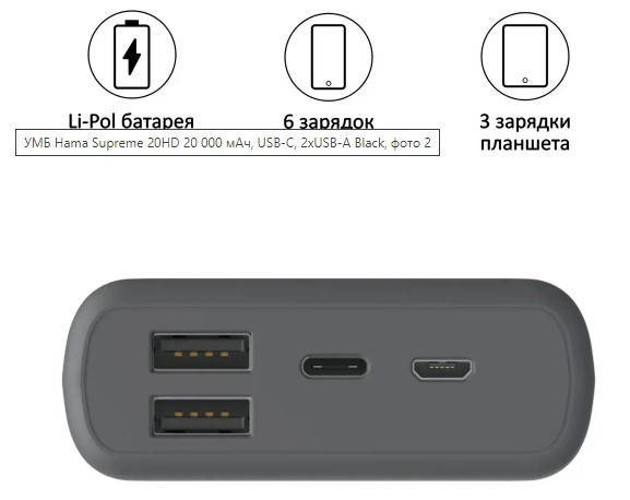 

Powerbank HAMA 20000 чорний