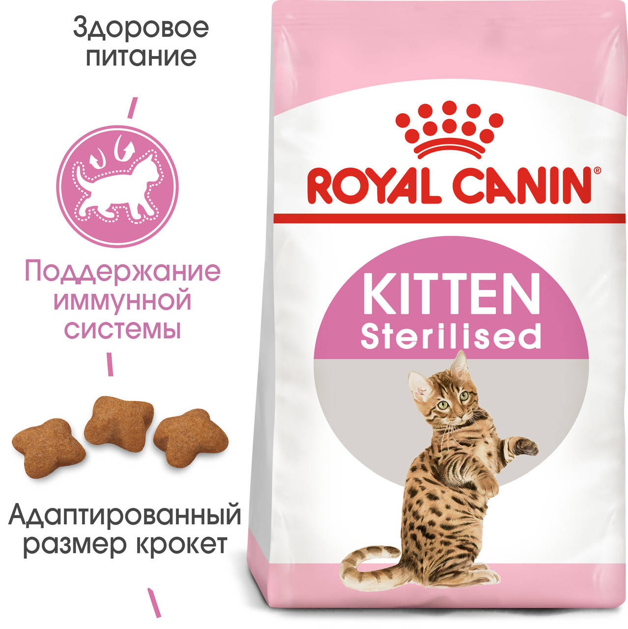 

Royal Canin Kitten Sterilised 2кг для стерилизованных котят