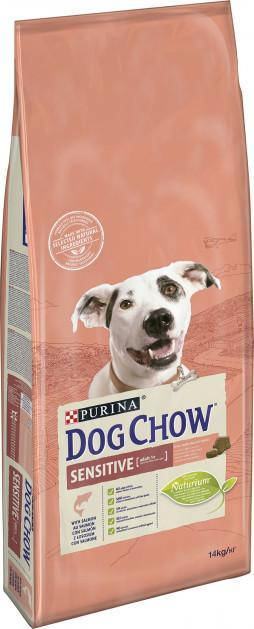 

Purina Dog Chow Adult Sensitive с лососем 14 кг для собак гипоалергенный