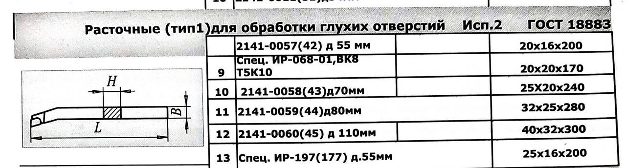 

Резец расточной для глухих отверстий ВК8 25х16х140 гост 18883 исп 2