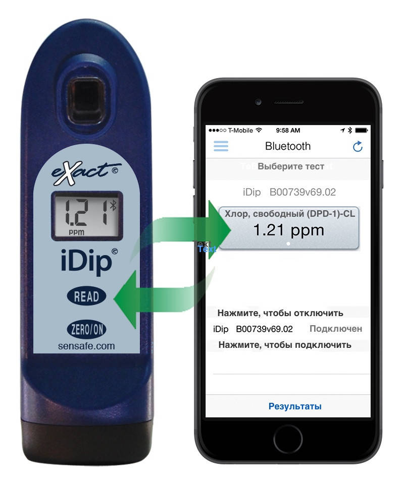 

Тестер для бассейна Фотометр eXact® iDip Smart (США)