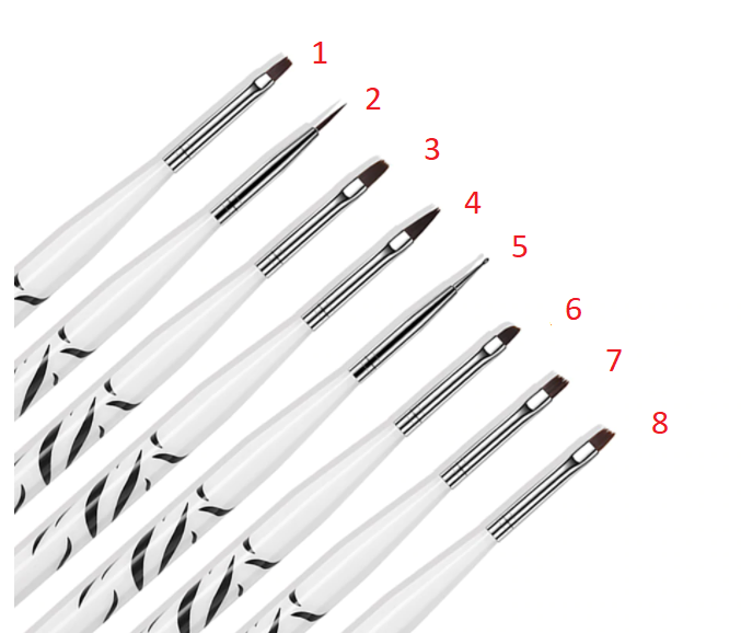 

Кисть для маникюра