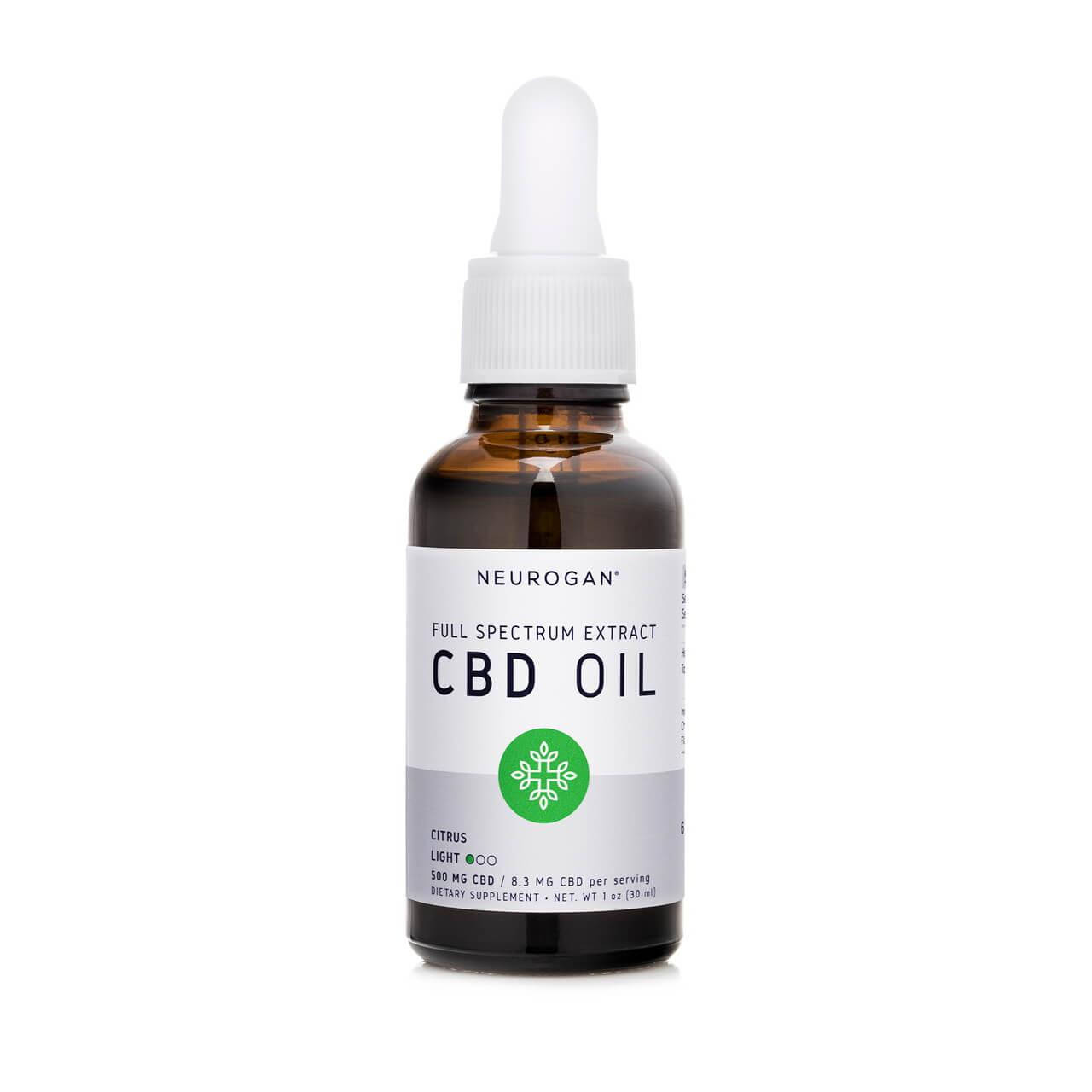 

Медицинское Масло конопляное 1.6% Neurogan CBD 500 мг 30 мл Full Spectrum Медицинский каннабис