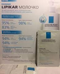 

Молочко увлажняющее для тела La Roche-Posay Lipikar Lait Anti-Dryness Body Milk 7 мл