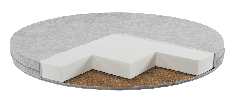 

Матрас детский в круглую кроватку 70x70 Ring кокос-поролон