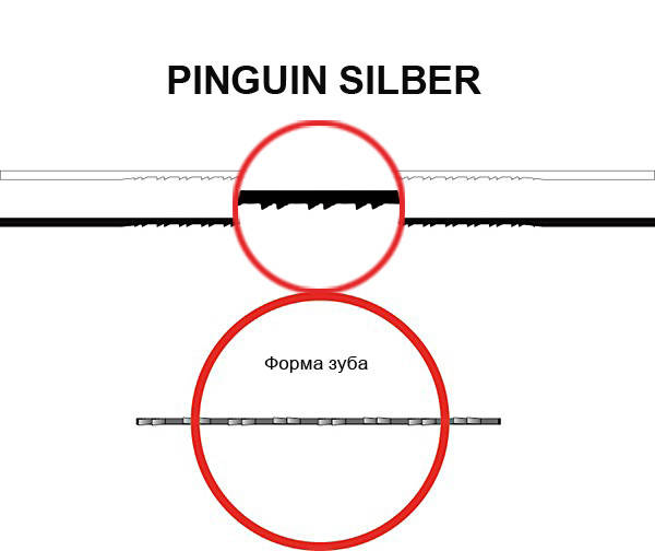 

Пилка для лобзиковых станков PINGUIN SILBER №2/0, комплект 6 шт