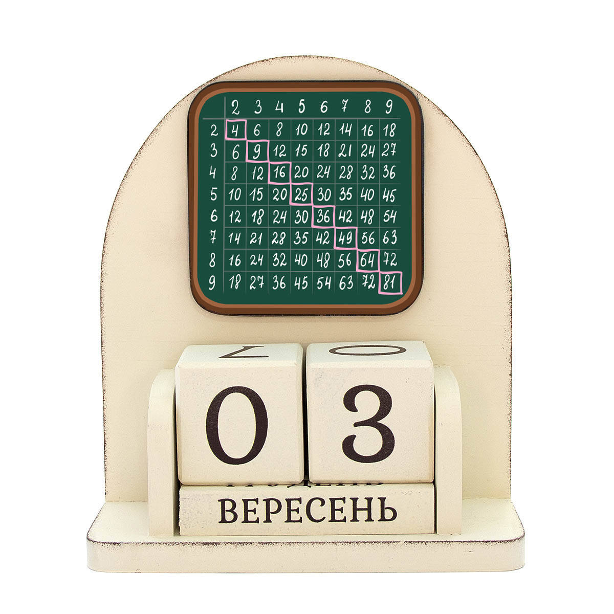 

Вечный календарь "Таблица умножения", размер 160х140х60 мм