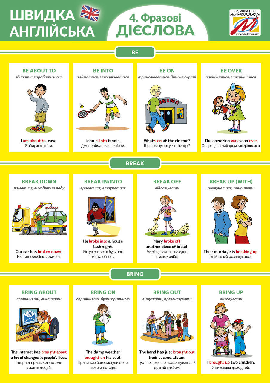 

Книга Швидка англійська. Фразові дієслова (Мандрівець)